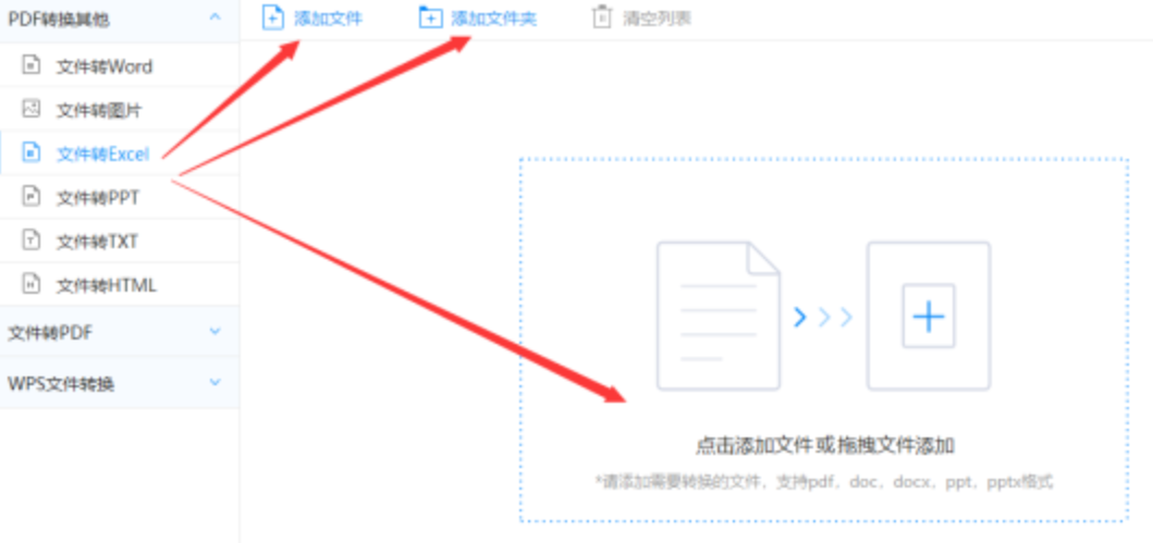 盛世官网使用讲解 - 选择文件格式